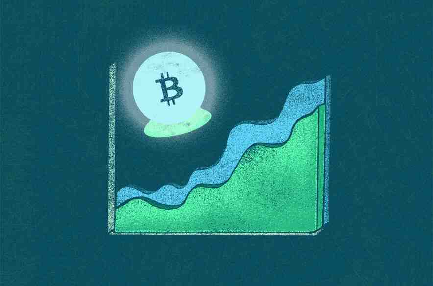 Comment savoir si une crypto monnaie va monter ?