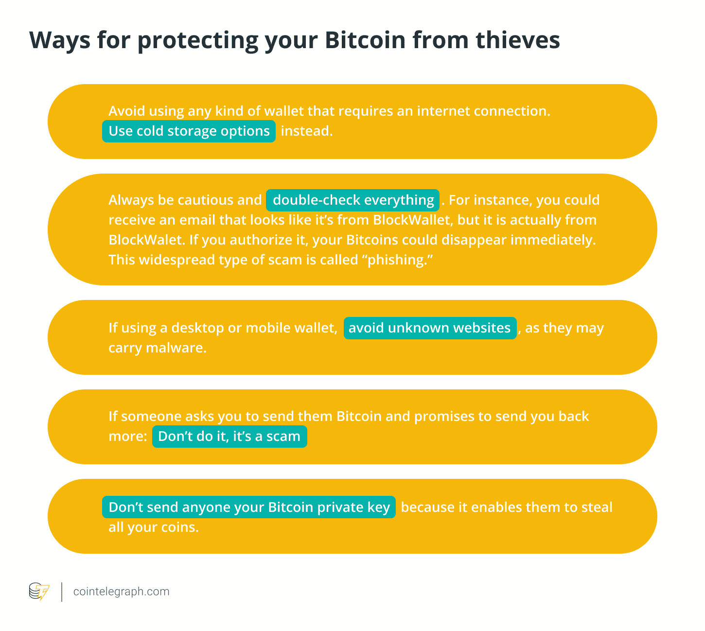 Comment retrouver son portefeuille Bitcoin ?