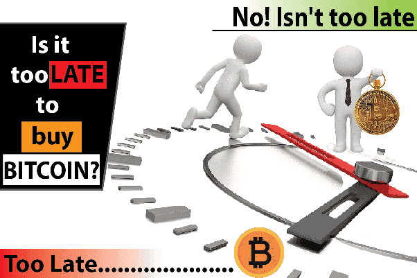 Est-ce le moment d'acheter le Bitcoin ?