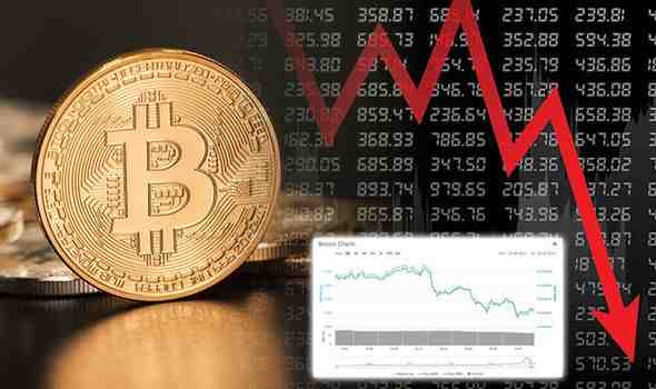 Est-ce que le bitcoin va chuter ?