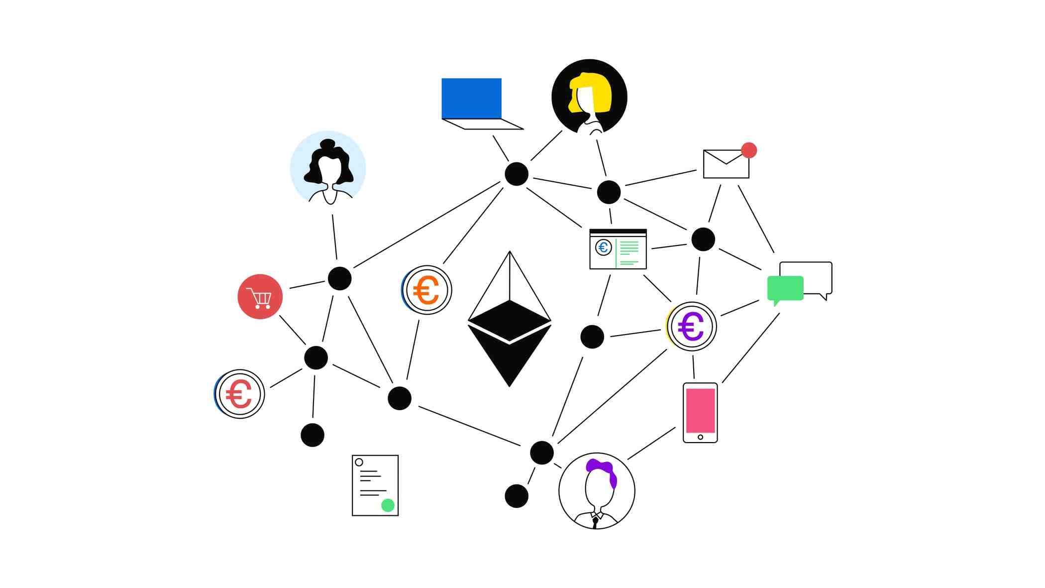 Quel est le projet de l Ethereum ?