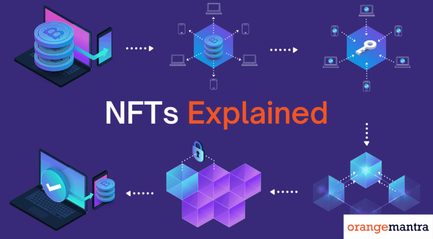 Comment ça marche les NFT ?