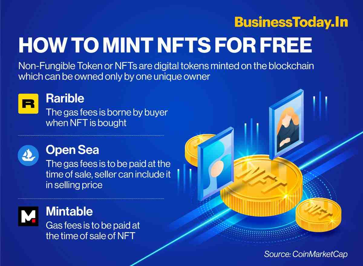 Comment faire et vendre des NFT ?