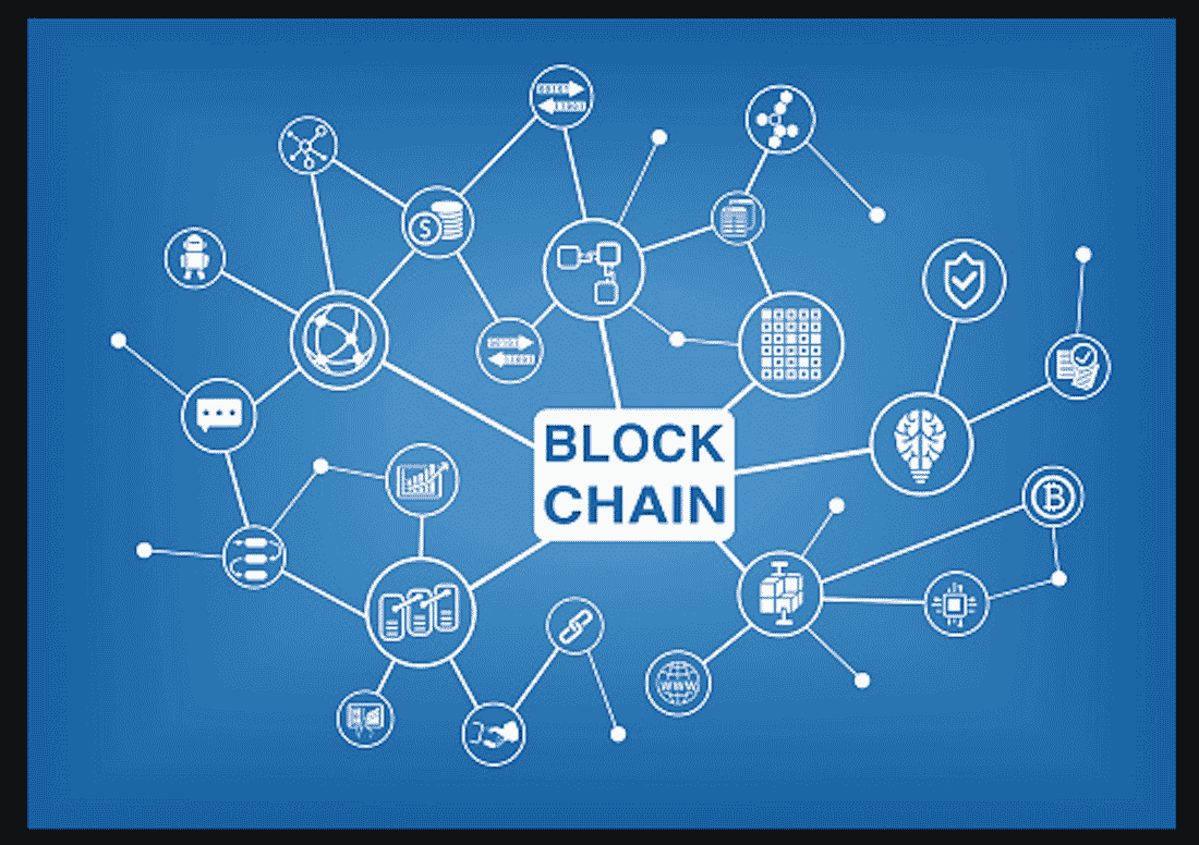 Comment la sécurité d'un réseau blockchain Est-elle assurée ?