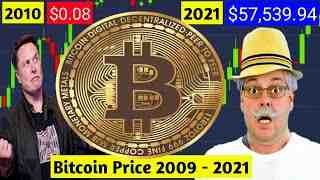 Quelle était la valeur d'un Bitcoin il y a 10 ans ?