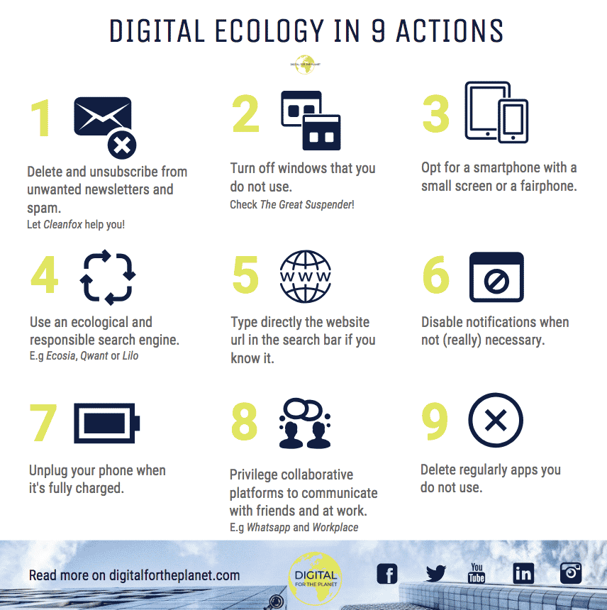 Quels sont les gestes à adopter pour diminuer son empreinte écologique dans le numérique ?