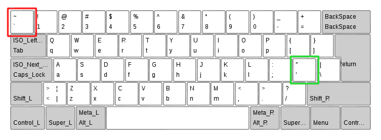 Comment changer la configuration du clavier ?