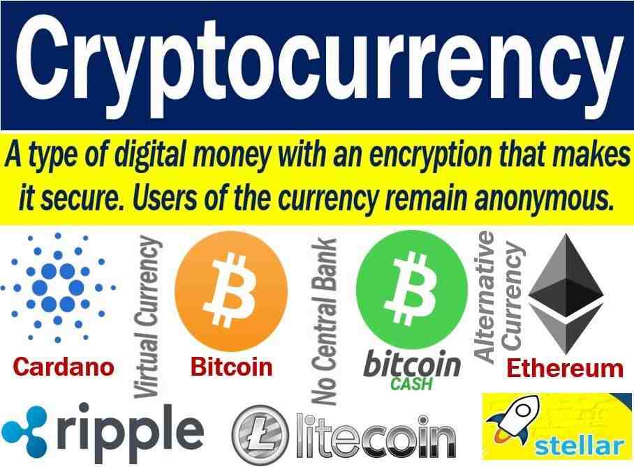 Comment le crypto monnaie fonctionne ?