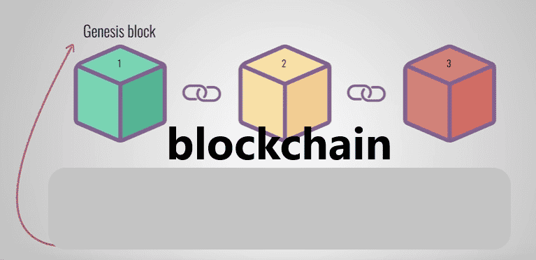 Quels sont les avantages de la blockchain ?