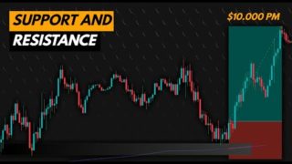 Crypto Trading pour débutants (100 € à 10 000 €) Stratégie de trading en 15 minutes