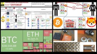 ? Crypto – Tuto débutant de A à Z – Comment acheter – Explications -???? Bitcoin Cryptocurrency