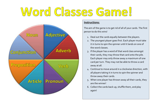 Quels sont les cinq classes de mots variables ?